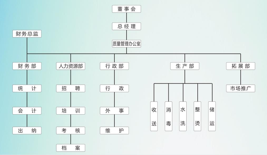 关于我们 (图6)